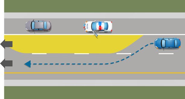 Voyage en voiture en Floride : respecter le corridor de sécurité