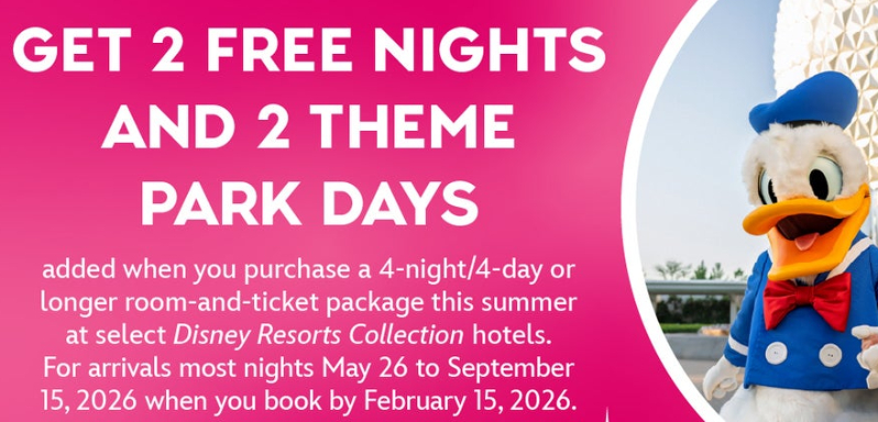 2 nuits et 2 jours d’accès gratuit aux parcs de Walt Disney World
